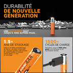 NextGen AAA Batteries USB-C Rechargeable  4 Pack