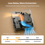 Yaber L3 Full HD Projector
