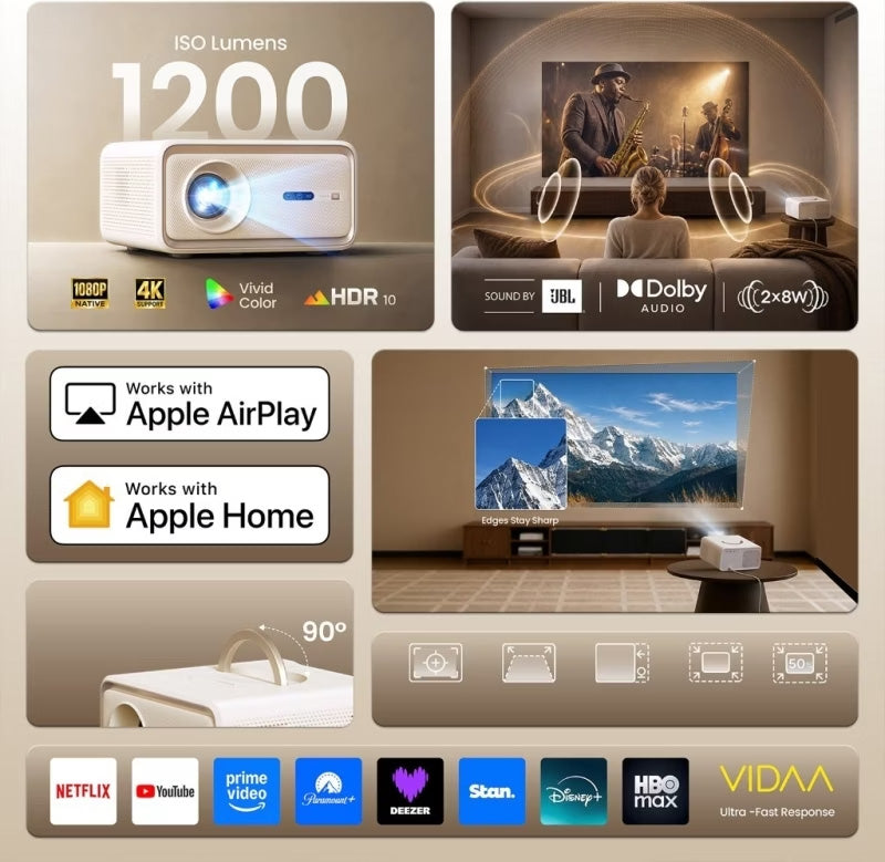Yaber L3 Full HD Projector